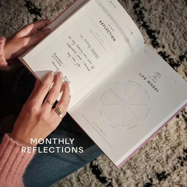 Stay Grounded Gratitude Journal Notebooks + Journals